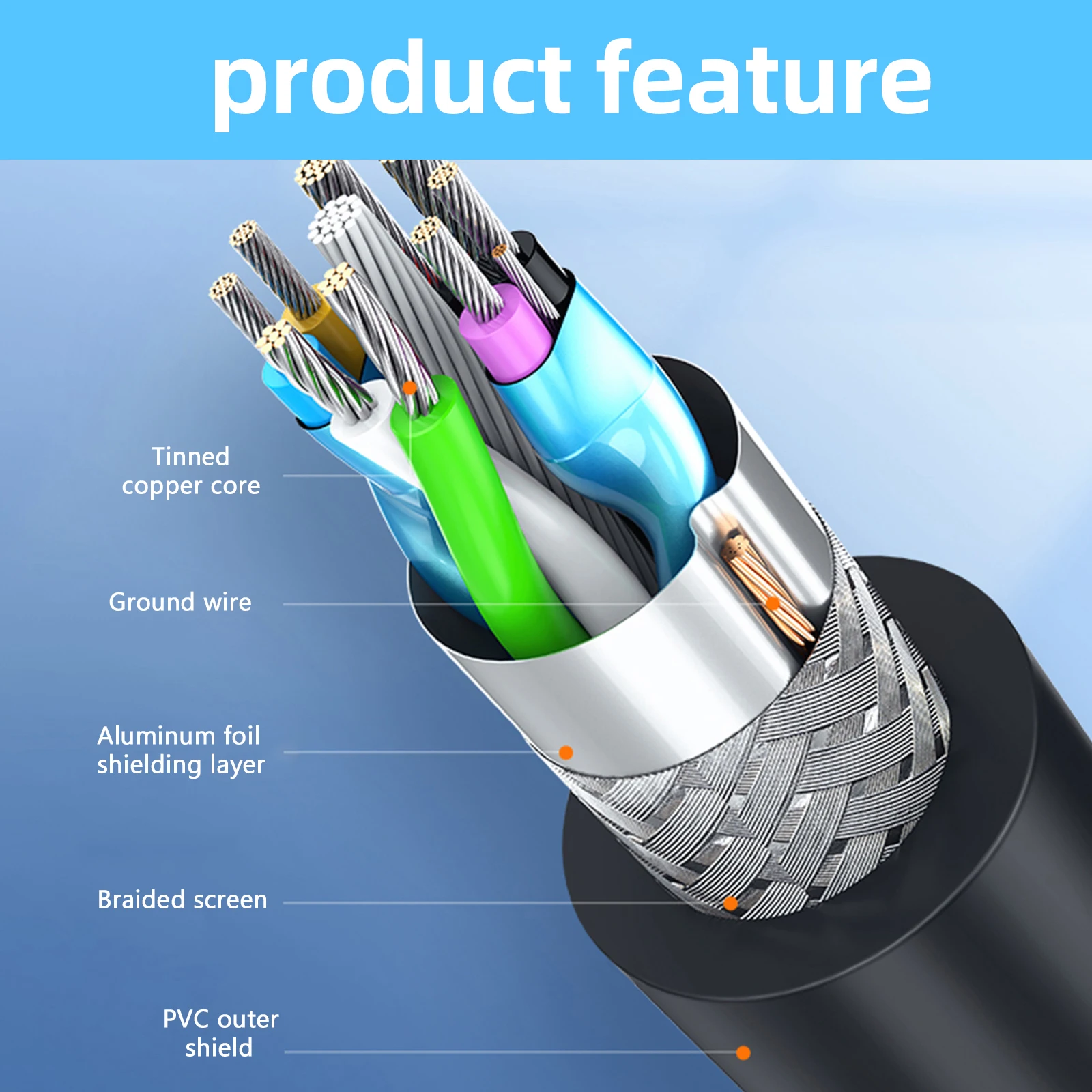 

USB 3.0 Male to Male Double End Data Cable Super Speed Cord for Computer Laptop USB Connection Extension Cable
