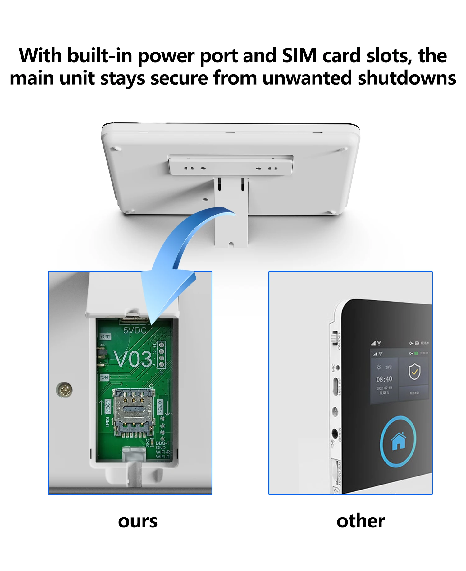 Security Alarm Host Kit - Reliable Wireless Home Protection System, Easy Setup, No Fees, Tuya App Control
