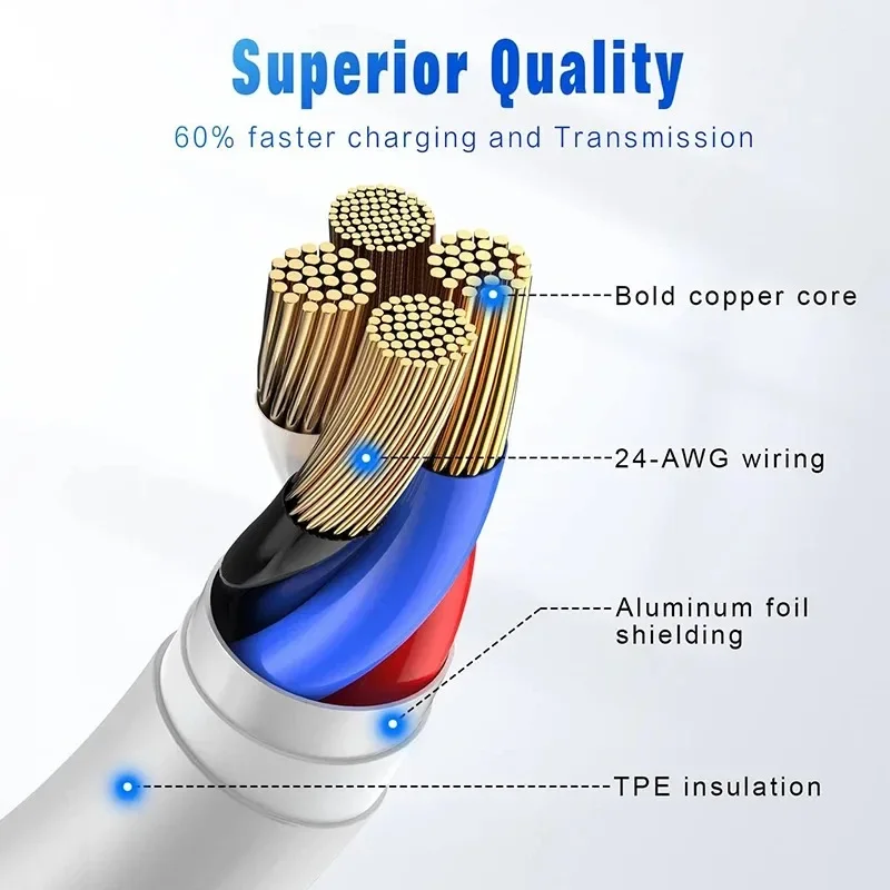 10 قطعة 66 واط نوع C PD 30 واط كابل يو اس بي لابل آيفون 16 15 14 13 12 11 برو ماكس 7 8 زائد XS R شحن سريع كابل يو اس بي C سلك شحن