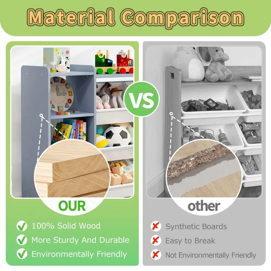 رف منظم لتخزين ألعاب الأطفال مكون من 4 طبقات، 100 خشب متين، خزانة تخزين للأطفال مع 9 صناديق بلاستيكية و3 منافذ تخزين رمادي فردي #5