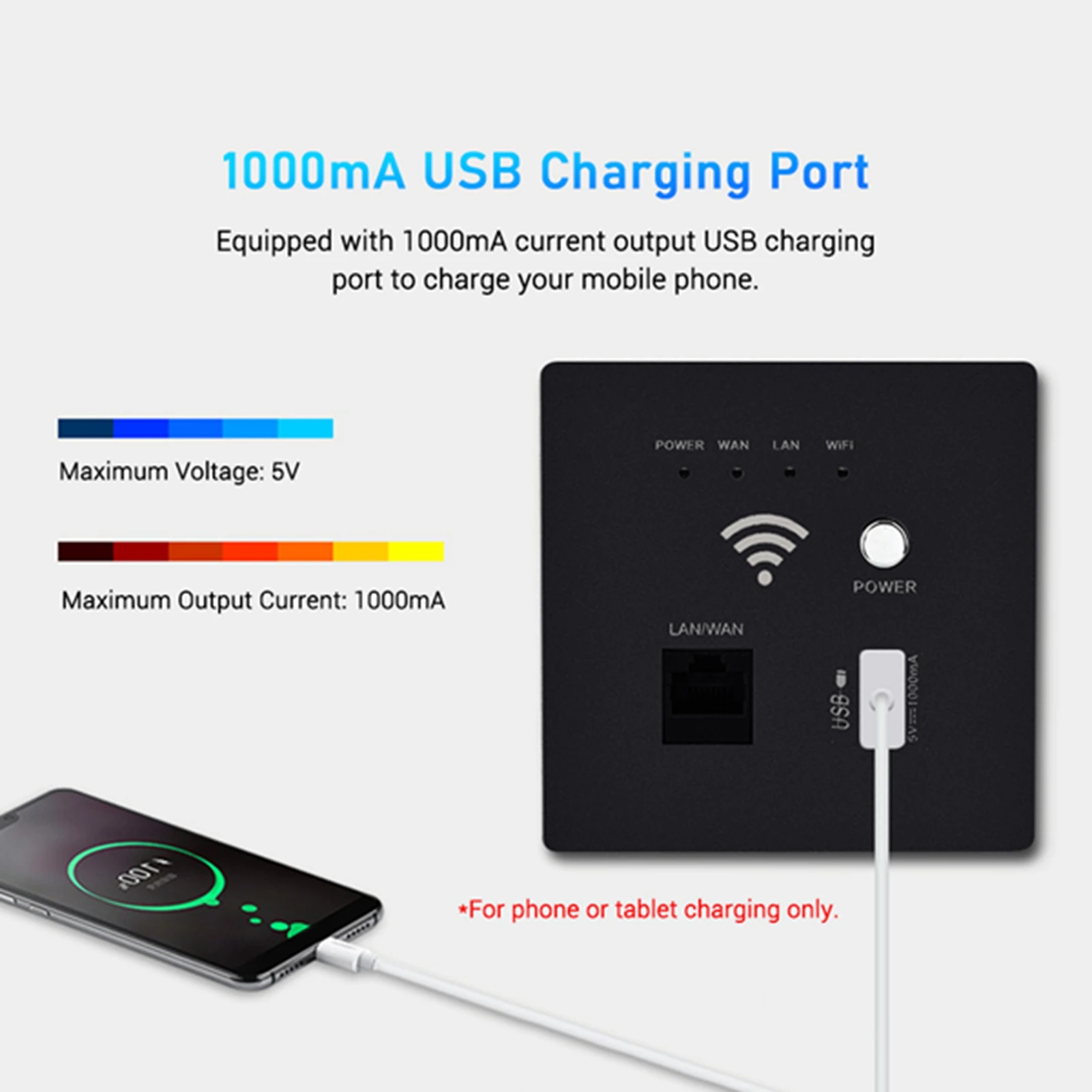 جهاز توجيه واي فاي لاسلكي داخل الجدار 300 متر AP نقطة وصول موزع إنترنت واي فاي USB مقبس شحن جدار جبل واي فاي AP راوتر مع تشفير WPS