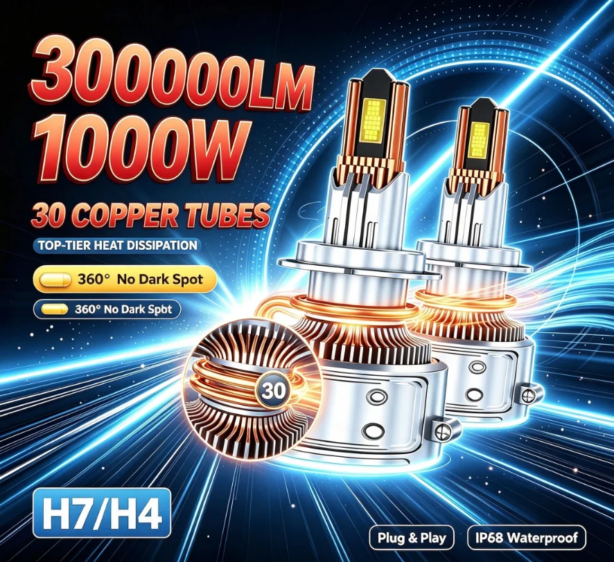 Car Led Headlight 9005 9006 - 2개입, 24V, 12000W, 28000000LM, H7, H4