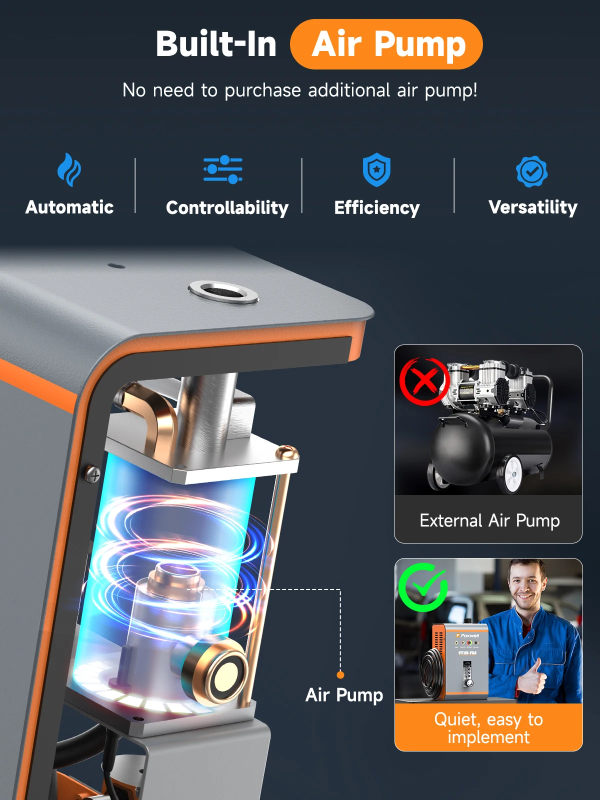FOXWELL ST101 PRO EVAP เครื่อง - Workshop Tools Car บทวิจารณ์และราคา