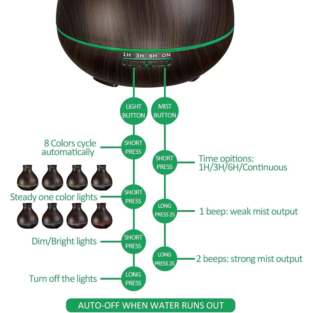 موزع روائح الزيوت العطرية العلاجية 550 مل مرطبات إيقاف تلقائي رذاذ بارد 7 ألوان LED إعداد مؤقت غرفة كبيرة للمنزل