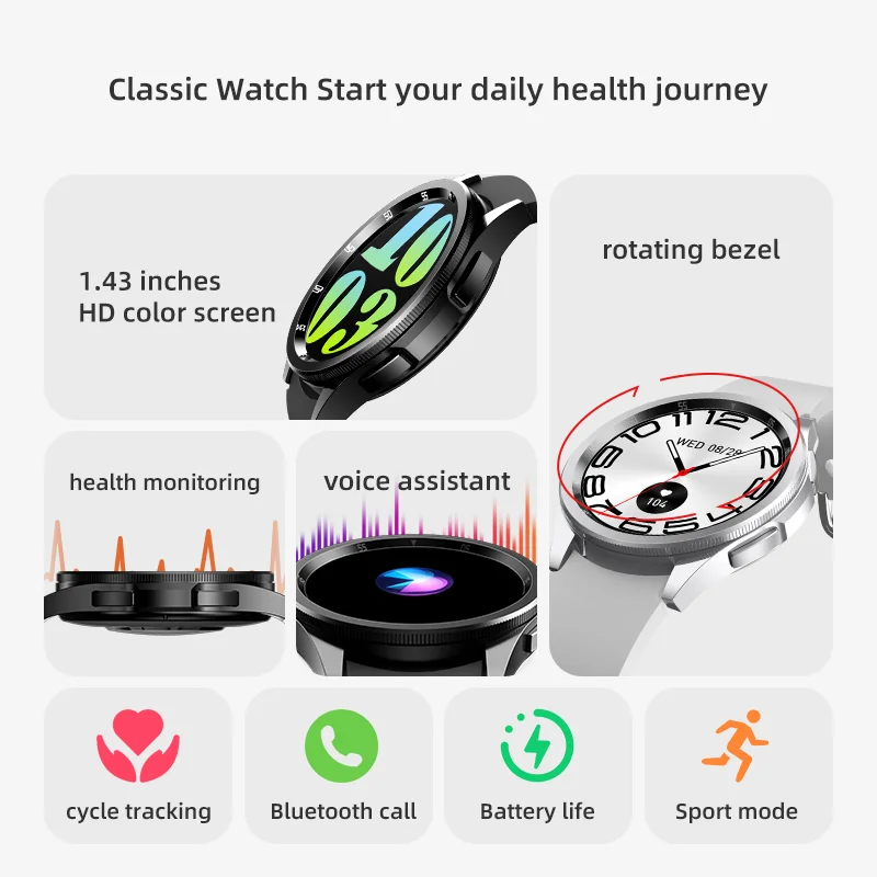 TJXL-Sanvnet JS Watch 6 Max ساعة ذكية للرجل 1.43 بوصة النوم مراقب معدل ضربات القلب الحركة صوت مساعد الساعات الذكية 2025