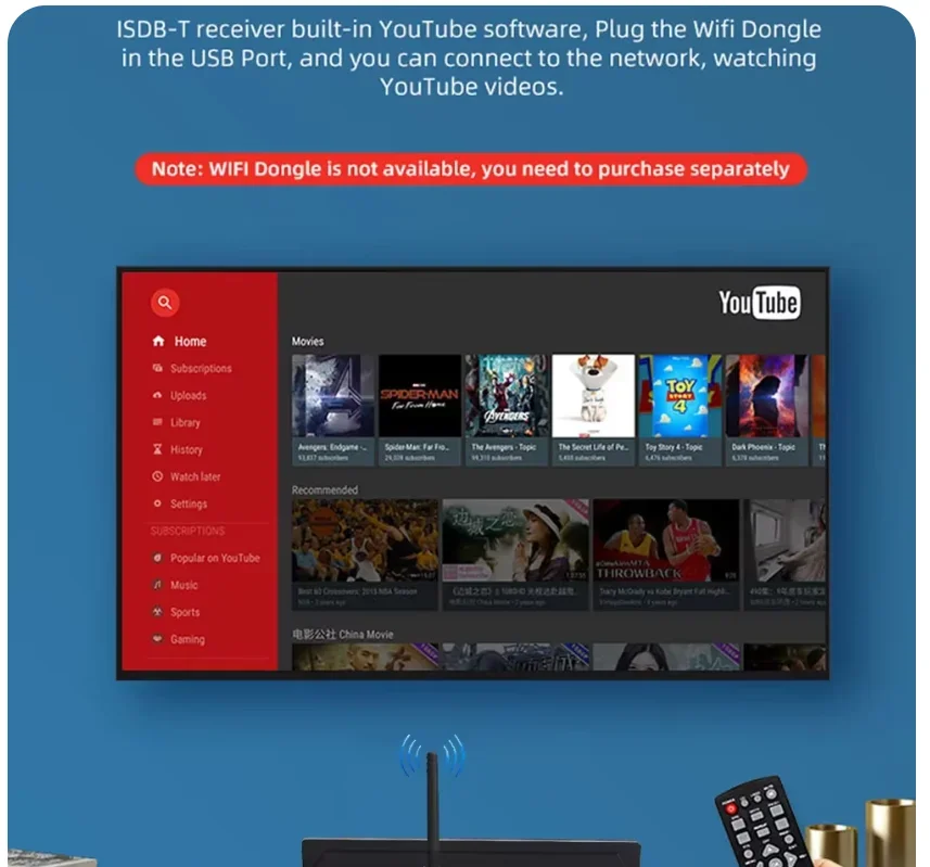 Hot Chile ISDB-T TV Set Top Box for Chile Brazil Digital TV Decoder 1080P HD Terrestrial With HDMI and RCA Supports Smart TV Box