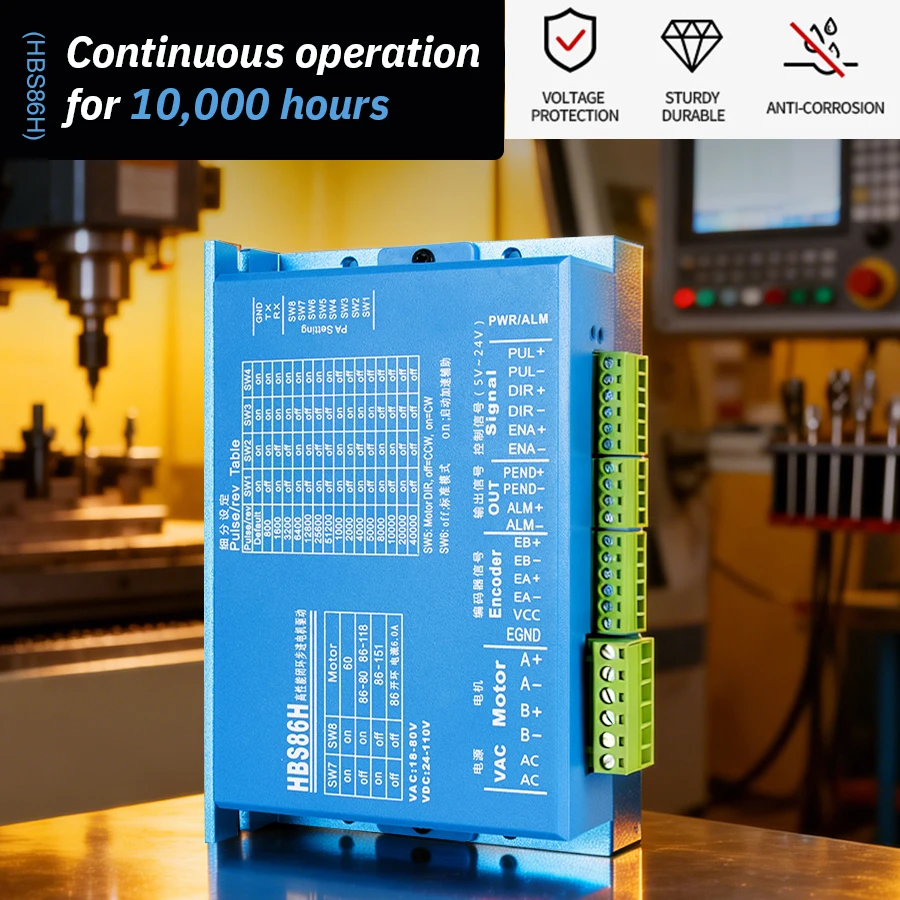 

Комплект драйвера шагового двигателя с замкнутым контуром HBS86H — высокоточный драйвер для фрезерных станков с ЧПУ, лазерных граверов и шаговых двигателей