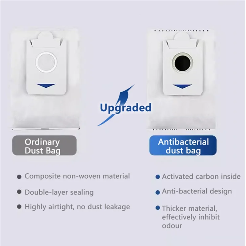 -A02R 12 шт. для Ecovacs DEEBOT X5 PRO X5 MAX/X5 робот-пылесос мешок для пыли ткань для швабры Hepa фильтр запасные части