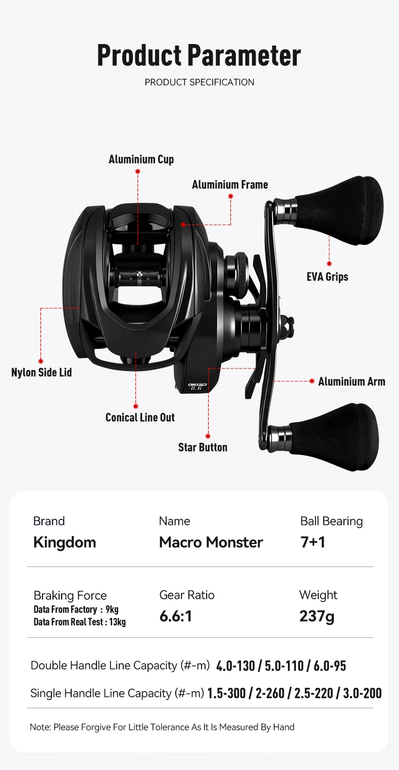 Kingdom MACRO Monster Baitcastingrolle 6,6:1 Übersetzungsverhältnis 13 kg Max Drag 7+1BB Aluminiumrahmenrolle zum Angeln im Süßwasser und Salzwasser – Detail 6