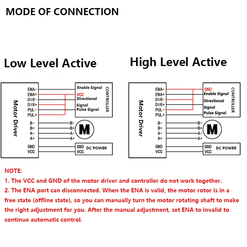 DIY Machine Two Phase Hybrid Stepper Motor Drive Module 2.0A 9-36VDC Handling CNC Laser Device Driver