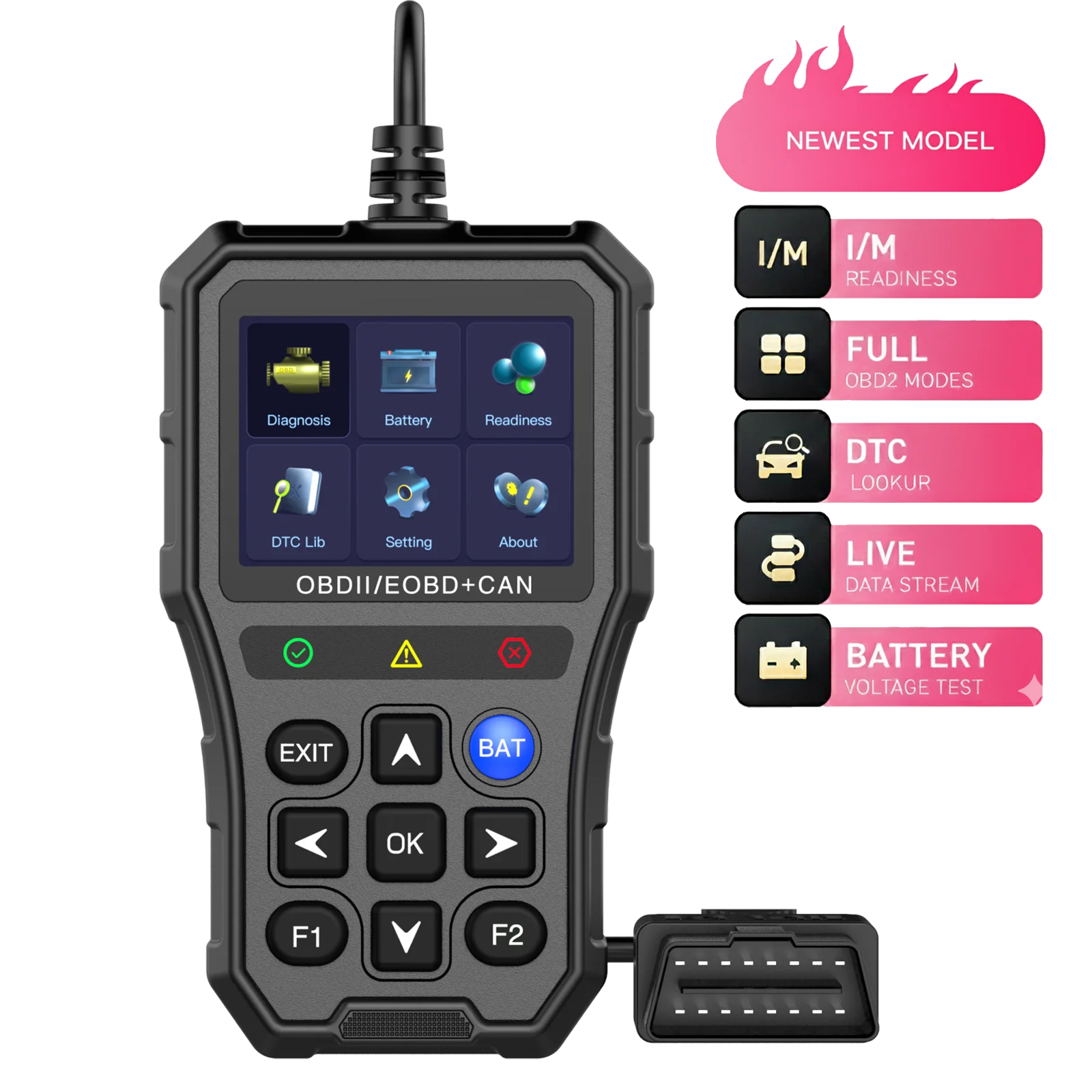 

Профессиональный универсальный автомобильный сканер OBD2 Ultra для чтения диагностических кодов, проверки индикаторов двигателя, датчиков кислорода и определения состояния системы выхлопных газов, 6 тестов