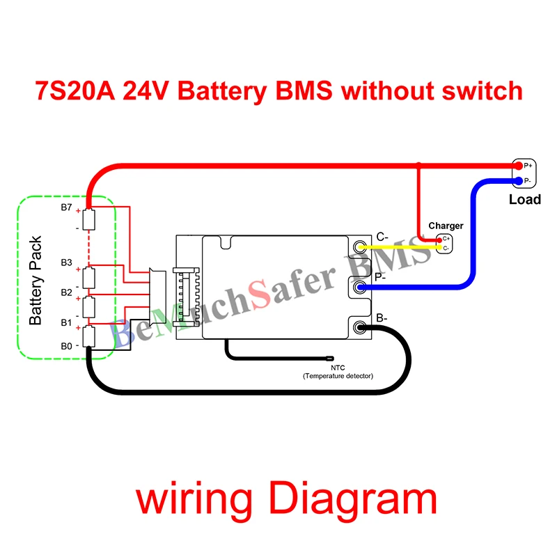Bateria BMS com Interruptor Ligado e Desligado, Sensor de Temperatura, Porta Separada, DIY E-Bike, Bateria E-Scooter, 24V, 7S, 20A, BMS 7S20A