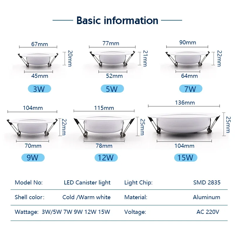 LED Downlight 3W 5W 7W 9W 12W 15W Led Lamp AC 220V 230V 240V Spotlight Recessed Round LED Panel Light Indoor Lighting Down light