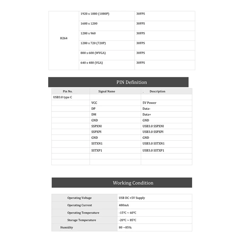 Best-4000H X 3000V 4K 12MP HD IMX378 USB3.0 Type-C Camera Module Auto Focus UVC Free Drive MJPEG YUY2, H.264 Face Recognition