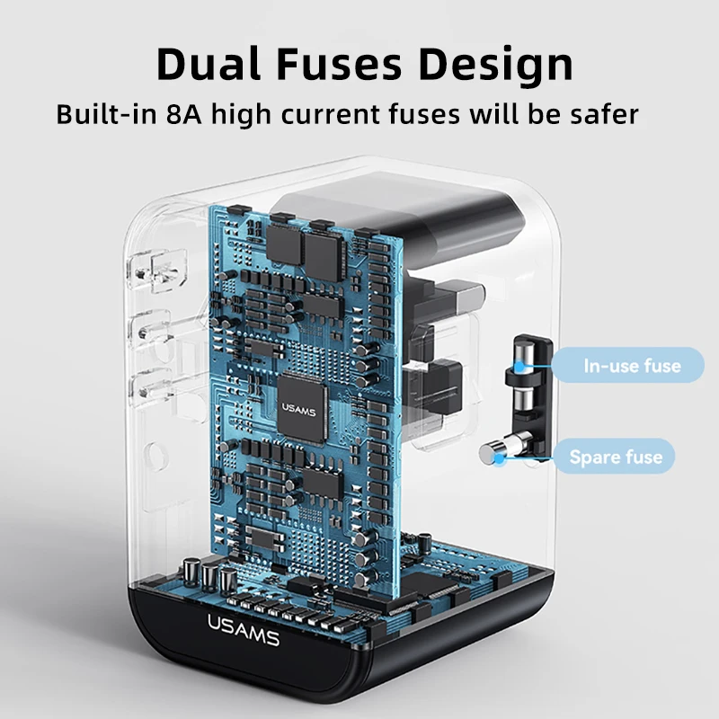 USAMS T62 Universal Travel Charger 65W Dual USB C Fast Charge Power Adapter with EU AU US UK Plug Wall Charger for Mobile Phone