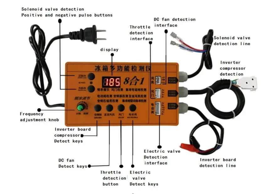 Imagem -04 - Frigorífico Inverter Board Compressor Válvula Solenóide Ventilador Porta de ar Válvula Elétrica Testing Instrument Fault Tool