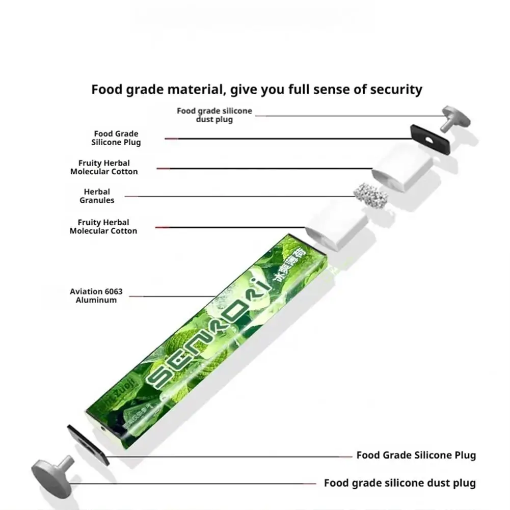 1/3/6PCS Fruit Flavor Stick Relief Smoking Stick Cigarette Replacement Fresh Breathnicotine-Free New Smoking Cessation Products