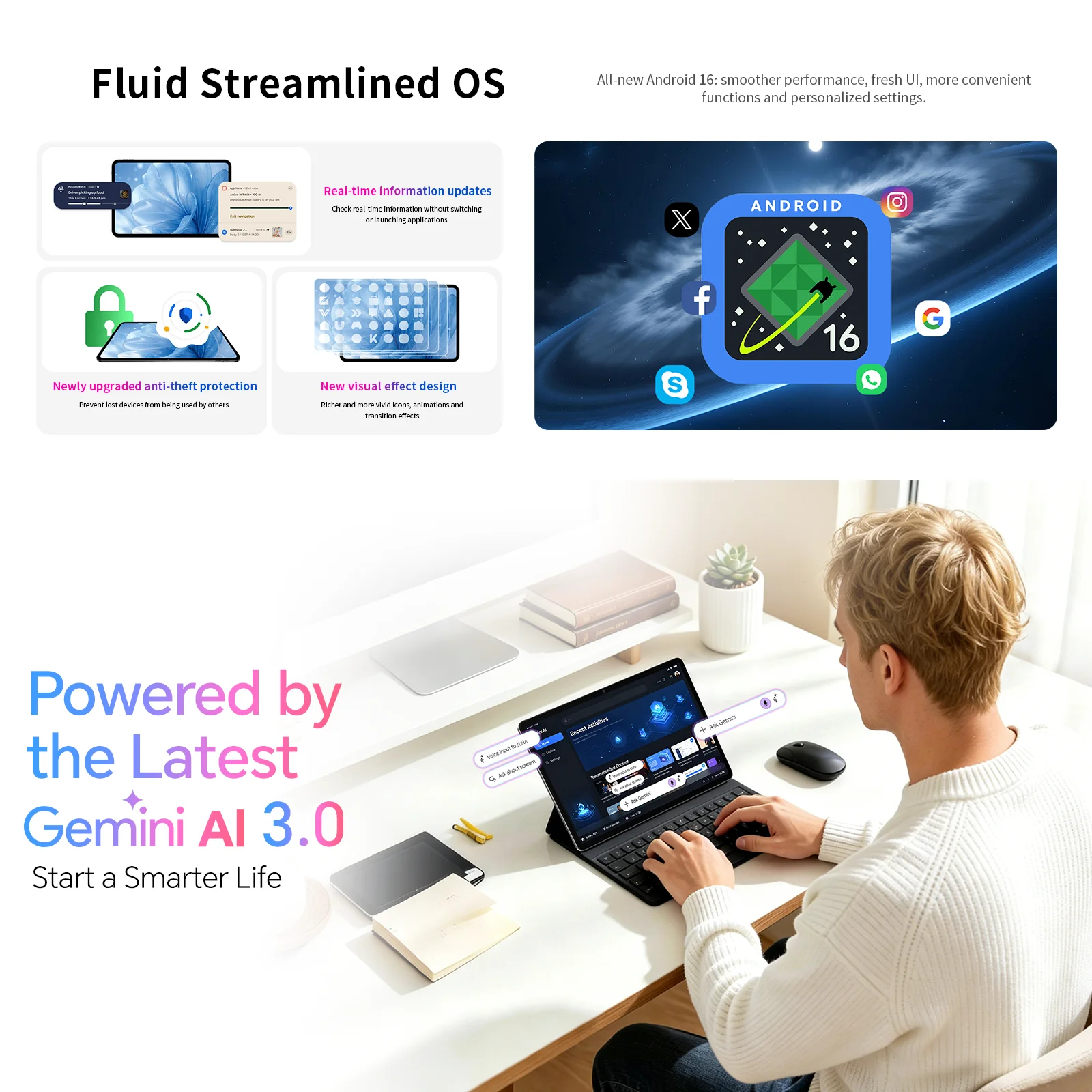 Tablet Teclast P35 10,1 Inci A - Smart Home For Pc ulasan dan harga