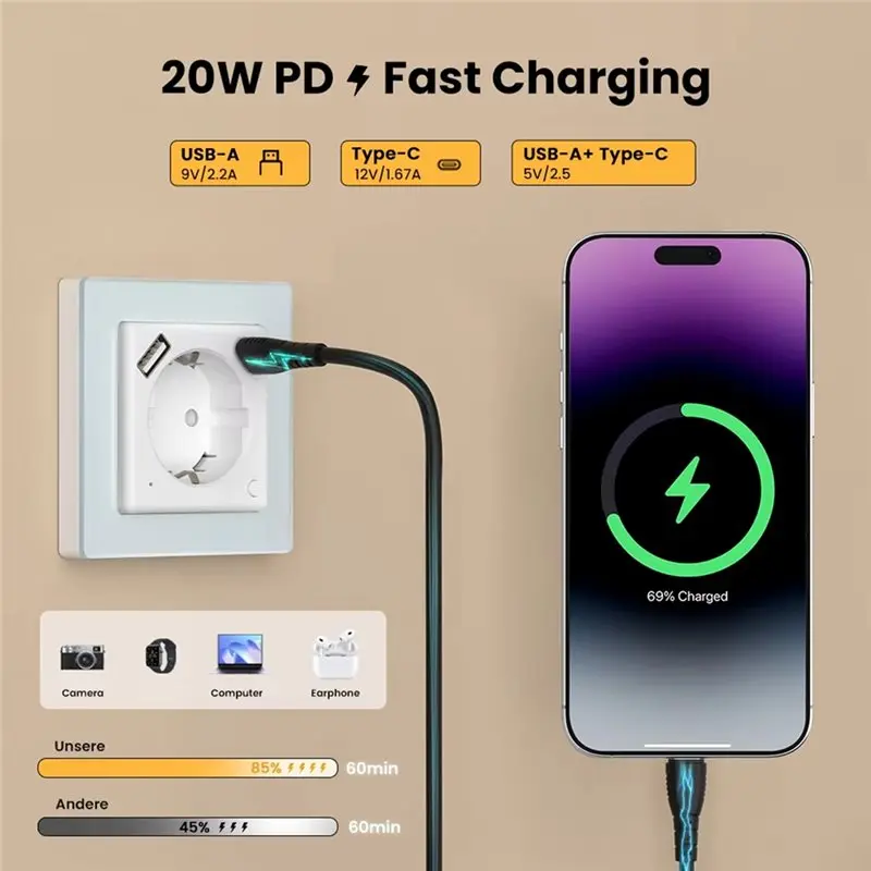 

EU Plug Tuya Wifi Smart Wall Socket PD20W With USB/Type-C Fast Charge Plug Energy Monitor Socket Works With Alexa Google Home-[L