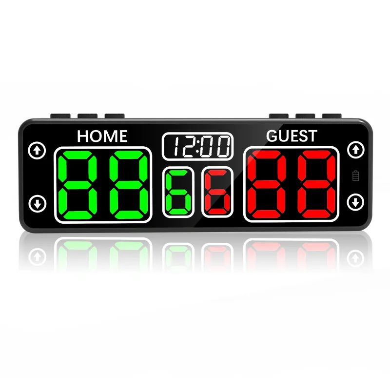 

V30 ball touch add and subtract scoreboard with countdown