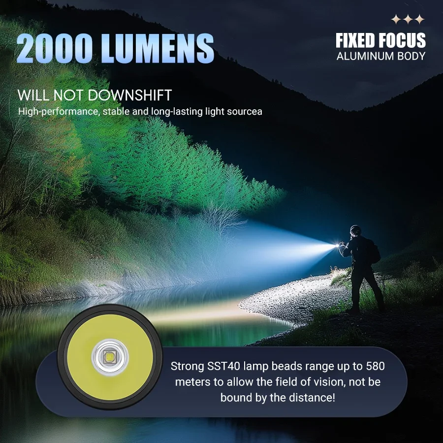 YEMAO G40Pro 2000LM High Power Rechargeable Flashlight, SST40 4000mAh, Aluminum Alloy Built-in Battery Flashlight, For Camping