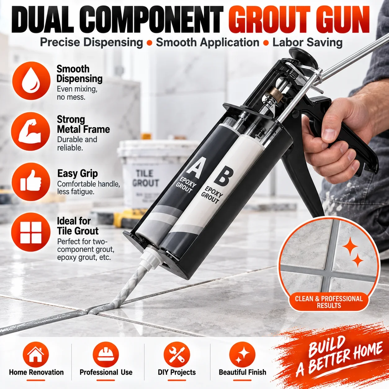 1PC Double Tube 400:1 Glue Gun Upgrade Manual Assisted Glue Gun Hydraulic Universal Double Group Beauty Sewing Gun Tool