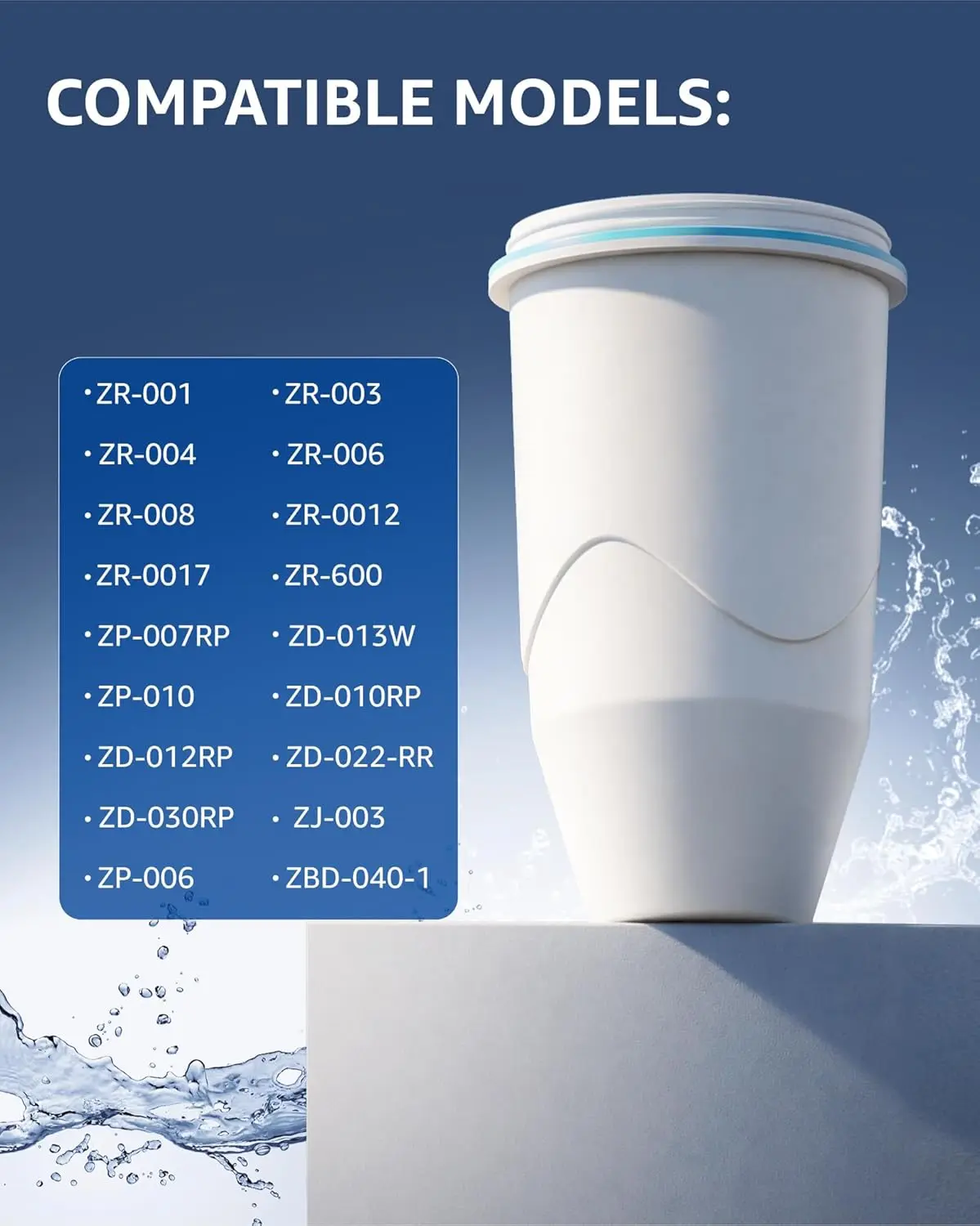 water-filter-replacements-for-zero-pitchers-and-dispensers-zr-001-zr-004-zp-006-zr-017-zs-008-reducing-lead-contaminants