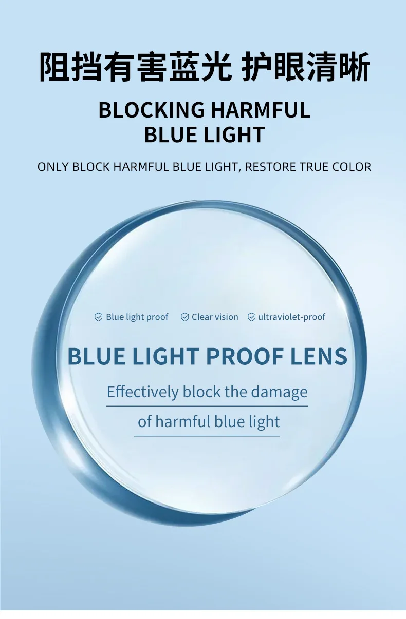 Neue Lesebrille Männer Frauen Anti Blau Licht Presbyopie Brillen Antifatigue Computer Brillen mit +1,5 +2,0 +2,5 +3,0 +3,5 – Detail 5