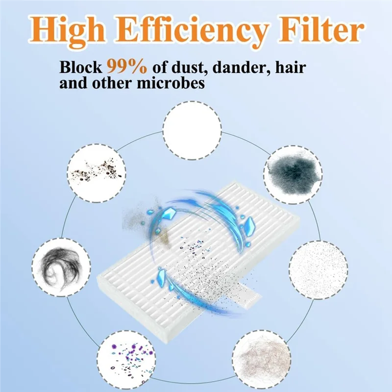 【Minimalist】Replace… - image