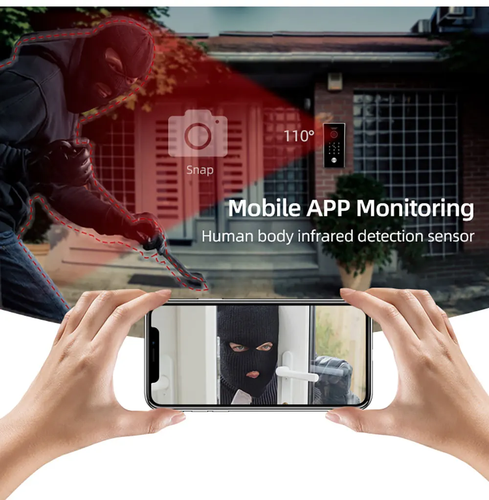 Tuya Smart Video Campanello Monitoraggio della sicurezza APP Sblocco remoto Scheda IC non con unità interna Può essere collegato all'alimentatore POE