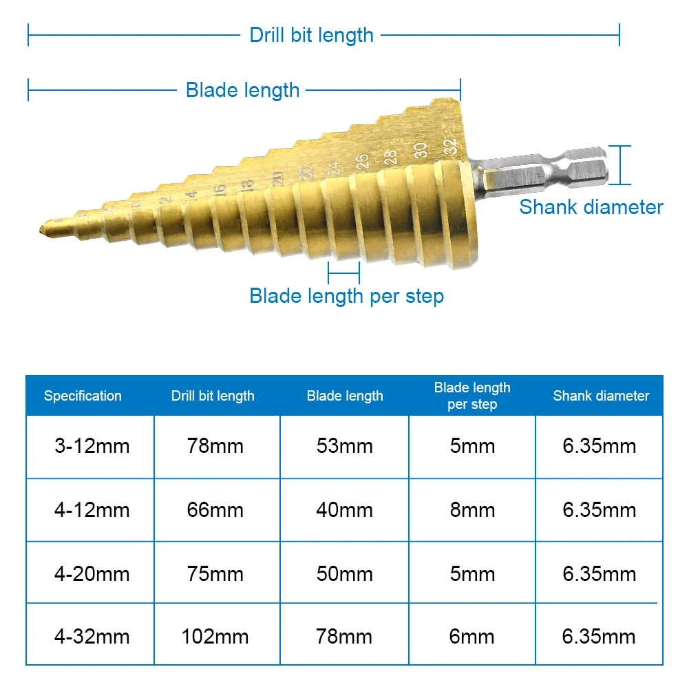 3Pcs Step Drill HSS Steel Titanium Cone Bit Hole Metal Cutter Tool 4-12/20/32 Drill Bit Set Titanium Coated Steel Step Quick