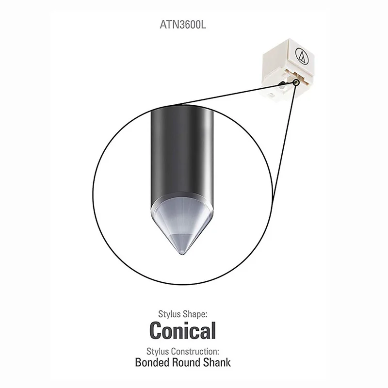 Ferro triângulo atn3600l substituição stylus para AT-LP60 pl300 sony 310bt vinil record player audiotechnica turntable cartucho