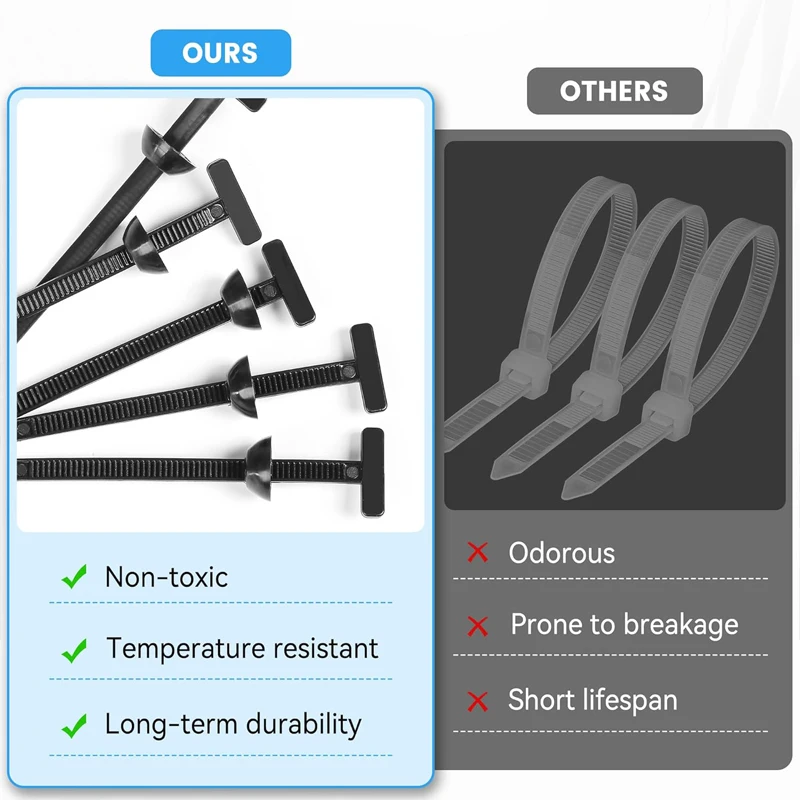 ربطات كابلات من النايلون ذاتية القفل شديدة التحمل لعام 2026 مع حماية من الأشعة فوق البنفسجية لإصلاح السيارات والمنزل وإدارة الكابلات