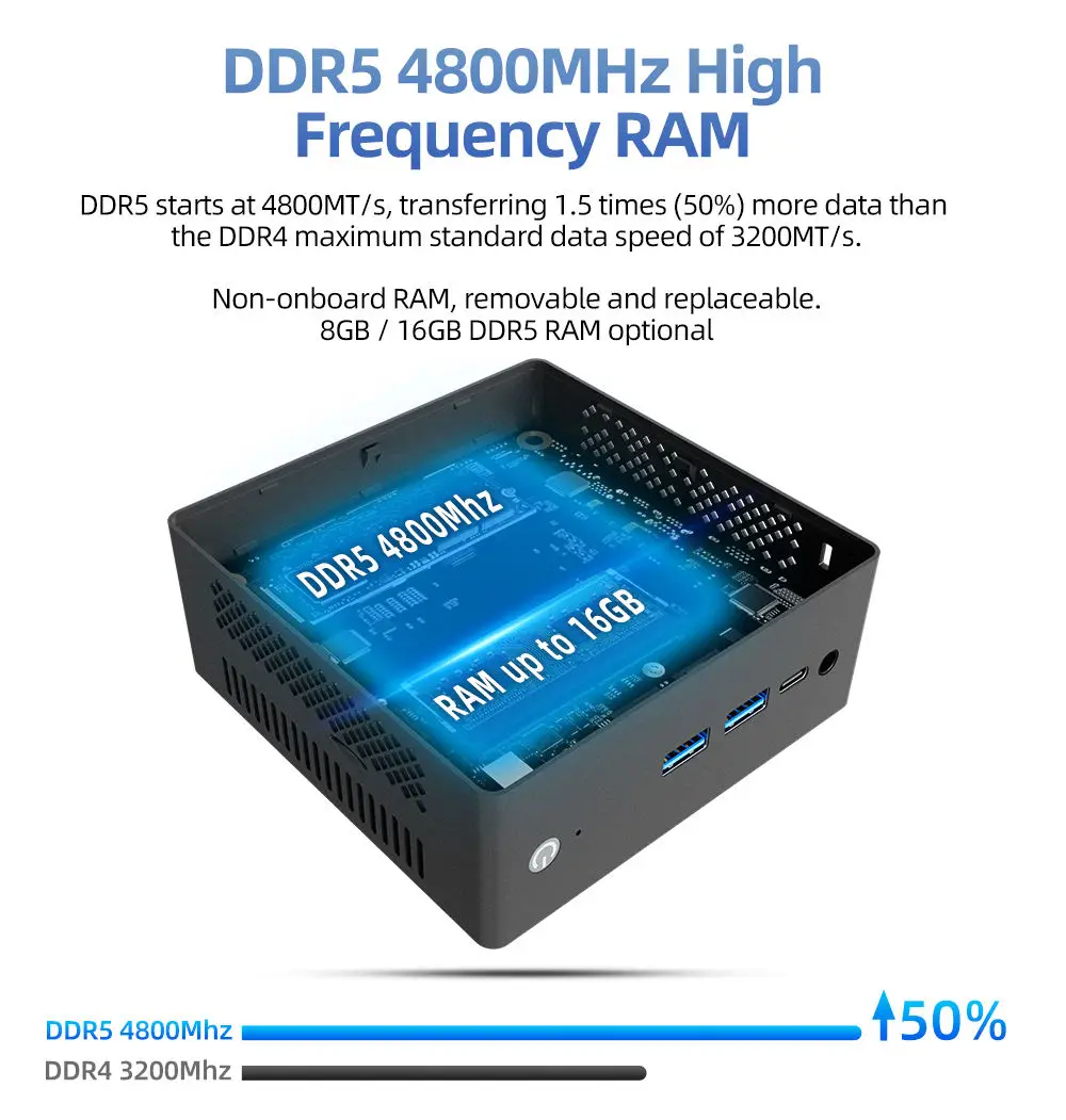 Imagem -05 - Mini pc de 12a Geração Windows11 Intel N100 Processador 8gb Ddr5 4800mhz 256gb Bolso 12v Duplo Lan Mini Computador Novo