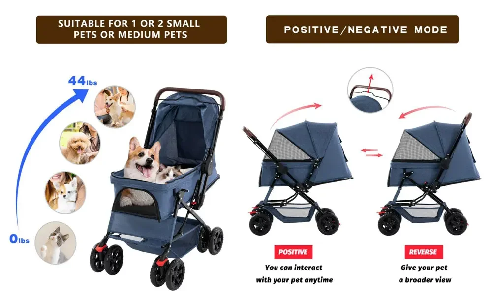 Pet Stroller,Fast Folding And Installation Lightweight Dog Stroller Carriage For Small Medium Sized Pet Dog Stroller