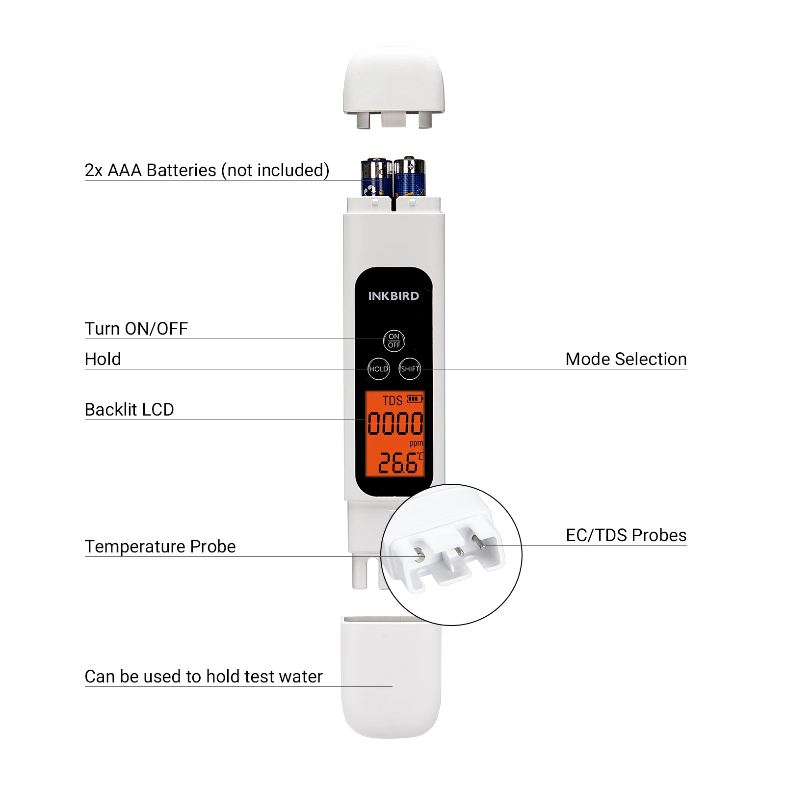 INKBIRD Water Quality Tester with Backlit LCD 4 Selectable Display Modes Portable Detection Pen for Hydroponic Pools Drinking