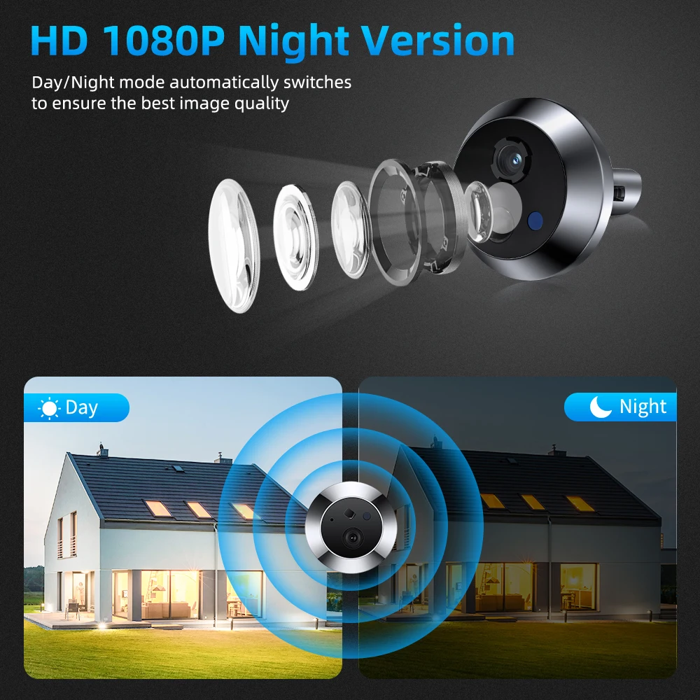 Holollarm Smart Tuya WiFi กล้องตาแมว1080P 2.4G, กล้องตรวจจับอัตโนมัติติดประตูวิดีโอช่องตาแมวดิจิตอลขนาด4.3นิ้ว