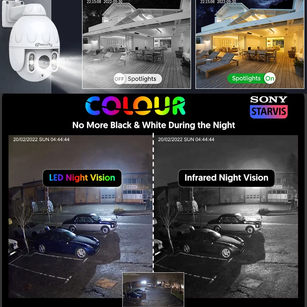 Outdoor 5MP PoE IP Camera 5X Optical Zoom Auto Tracking PTZ Dome Camera Human Detect Color Night Vision CamHipro APP Metal CCTV