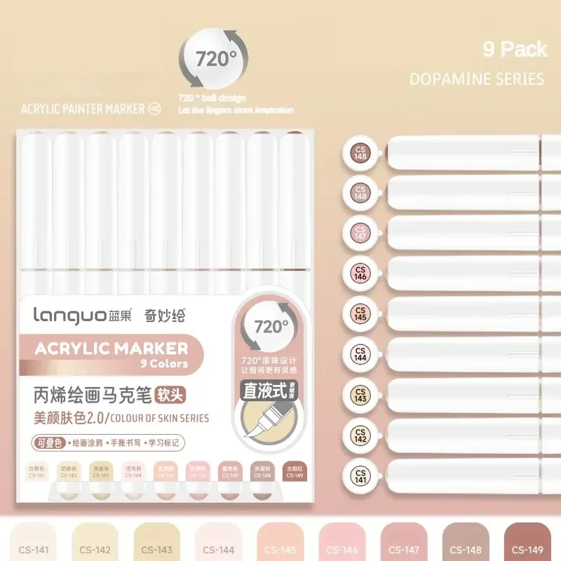 Color Of Skin 2.0