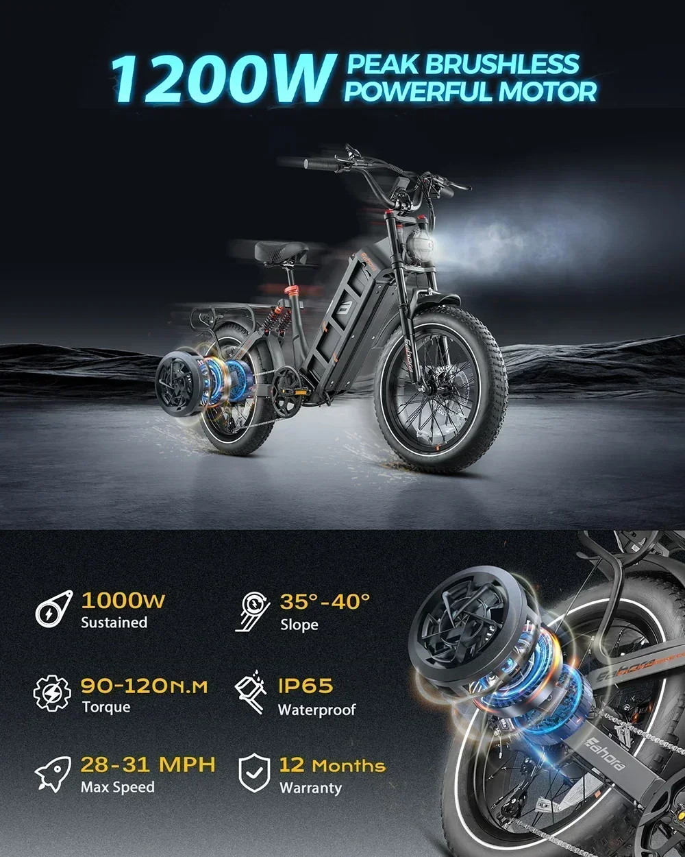 Electric Off-road Motorcycle Electric Bicycle 1000W Motor 48V60AH large Battery 20*4.0 Fat Tire Electric Bicycle Snow  E-bike