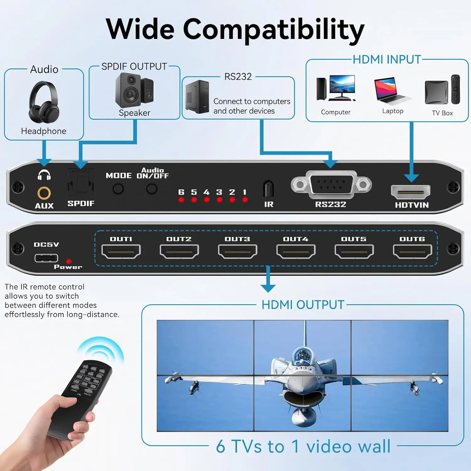 2x3 HDMI Video Wall Controller 1080P HDMI Video Screen Processor 2x3 1x2 1x4 1x3 2x1 3x1 4x1 for 6 Screen Wall Stitching Splicer