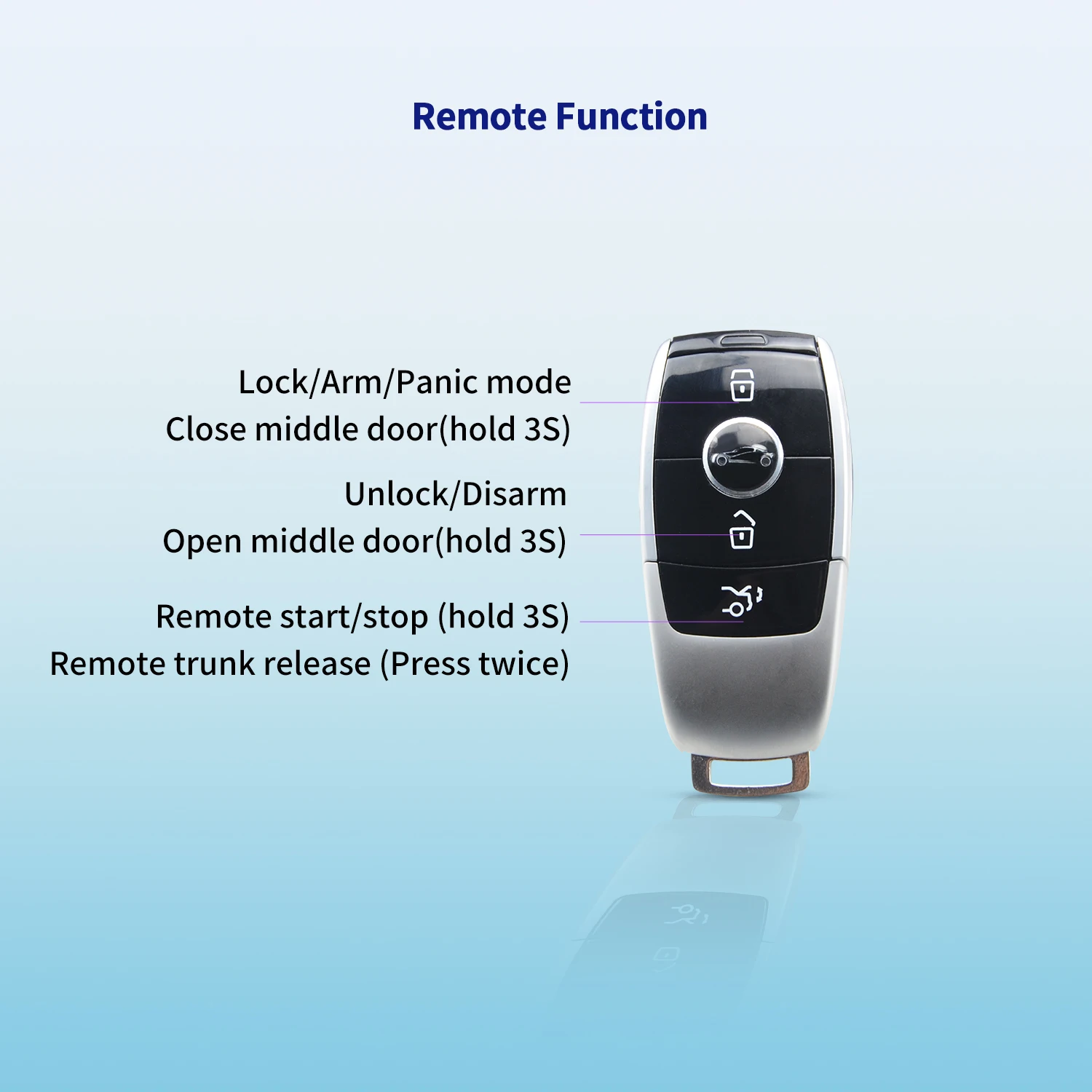 EASYGUARD semi Plug & Play PKE avviamento remoto NFC adatto per 13-15 ML W166/GL /16-18 GLS /12-18 GLA/CLA C117/12-16 Classe B/BJ90
