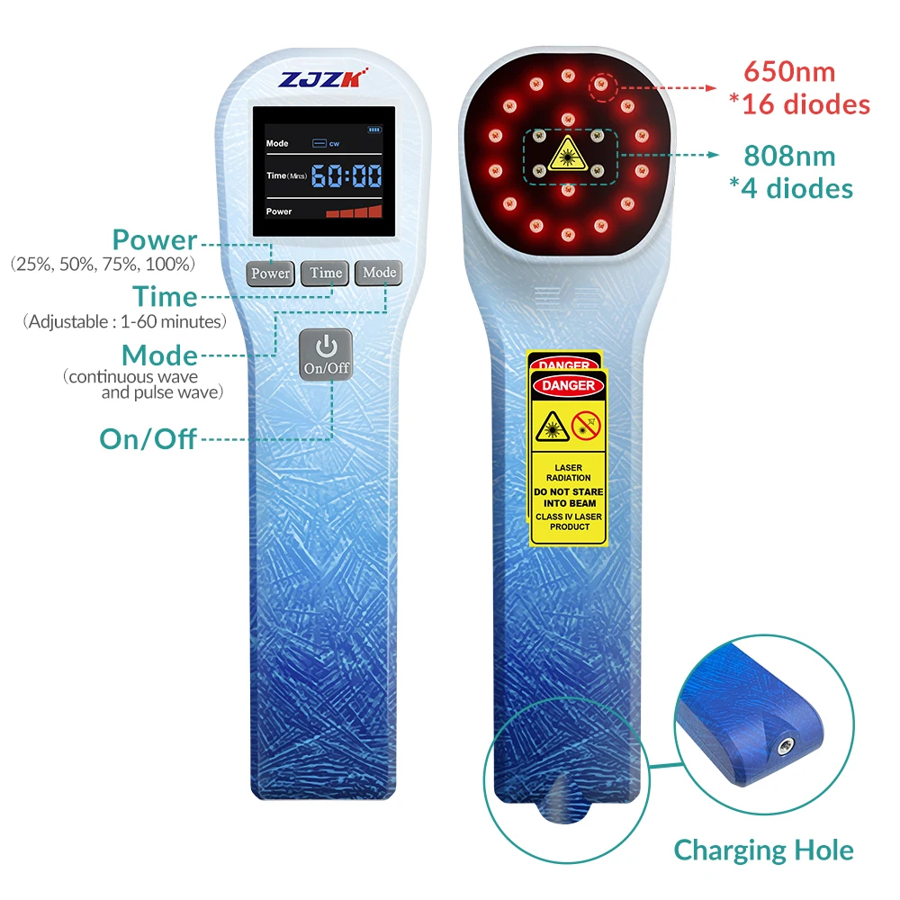 Рисунок 2 - Устройство для лазерной терапии