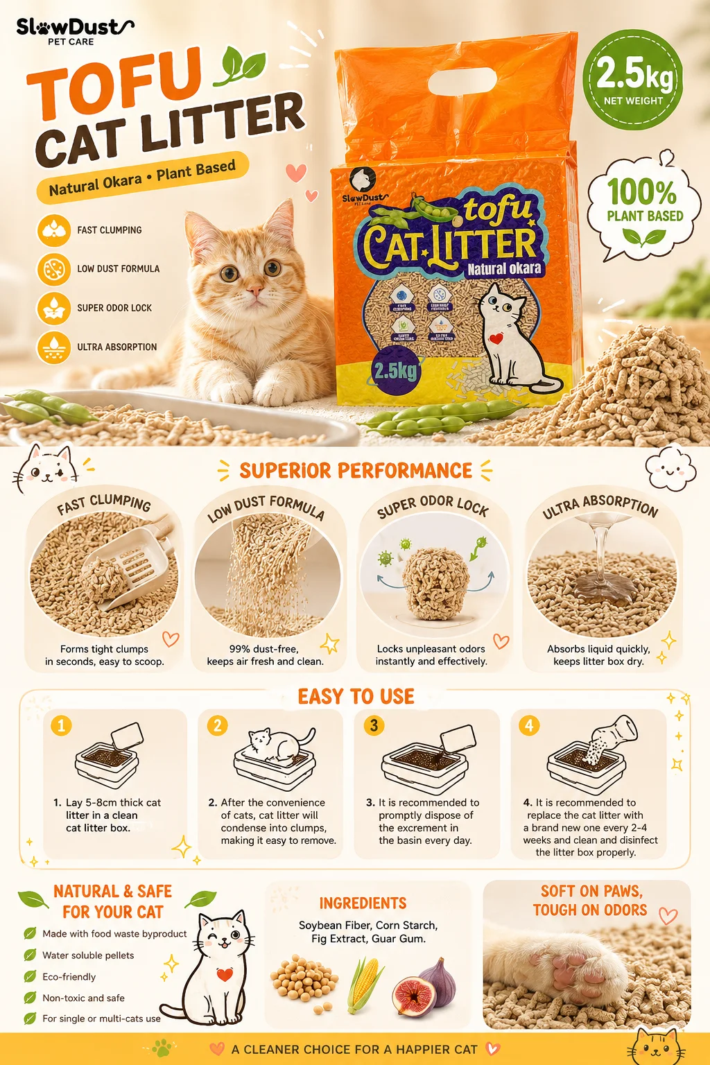 Tofu Cat Litter Flushable Natural Plant - Arena para Gatos de Tofu, Paquete