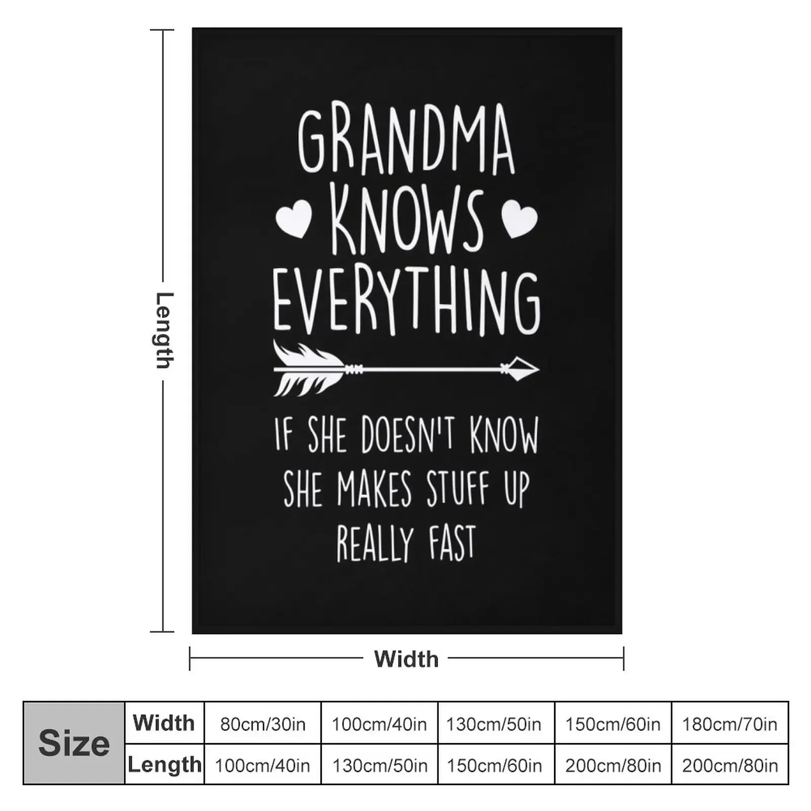 Grandma Knows Everything Funny Grandmother Joke Proud Grammy Throw Blanket Custom Decorative Throw Beach Blankets