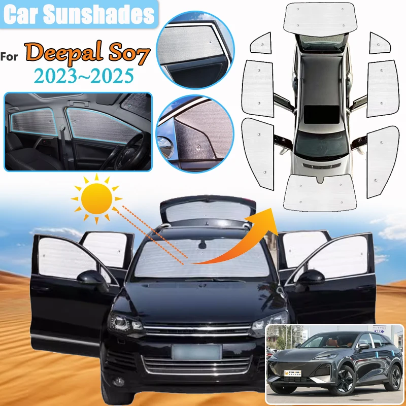 

Anti-UV Car Window Sunshade For Deepal S07 S7 2023 2024 2025 Sunscreen Sun Protection Shade Windshield Visor Sticker Accessories