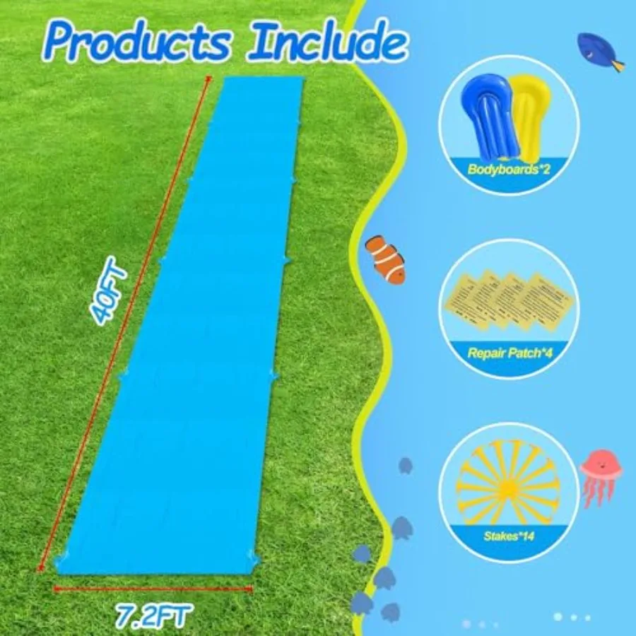 description