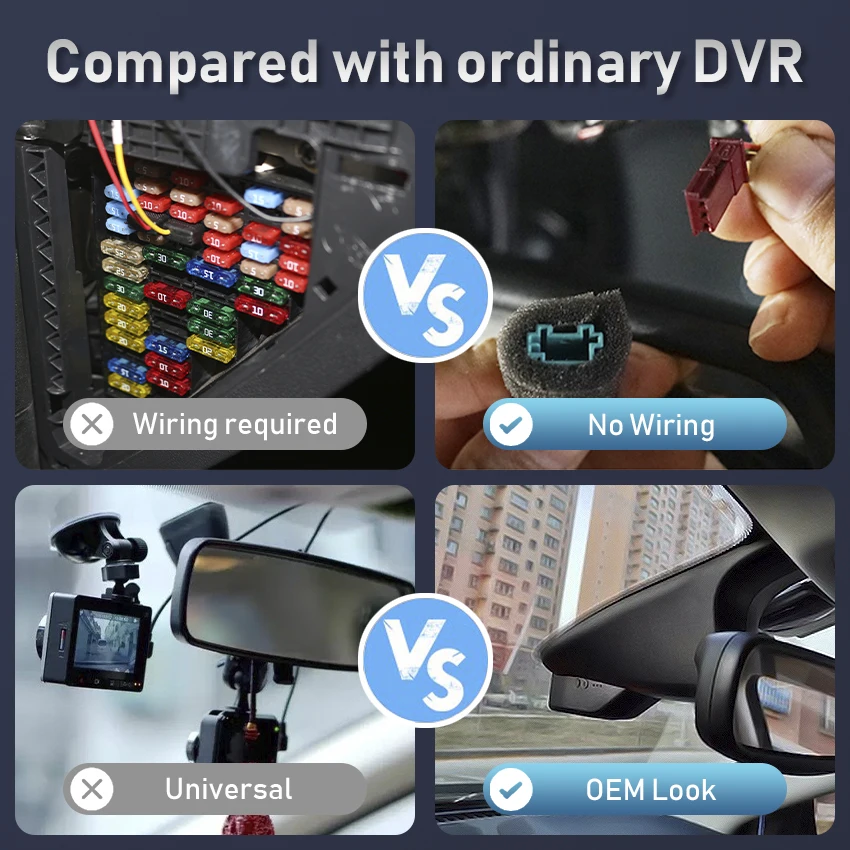 กล้องติดรถยนต์ 4K HD 2160P รุ่ - Compass Lensatic บทวิจารณ์และราคา