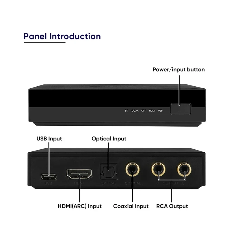 SMSL-PS100 Conversor De Áudio Multifuncional, Sistema De Potência De Alto Desempenho Para Música De Carro Em Casa, HDMI, Chip ES9023 DAC