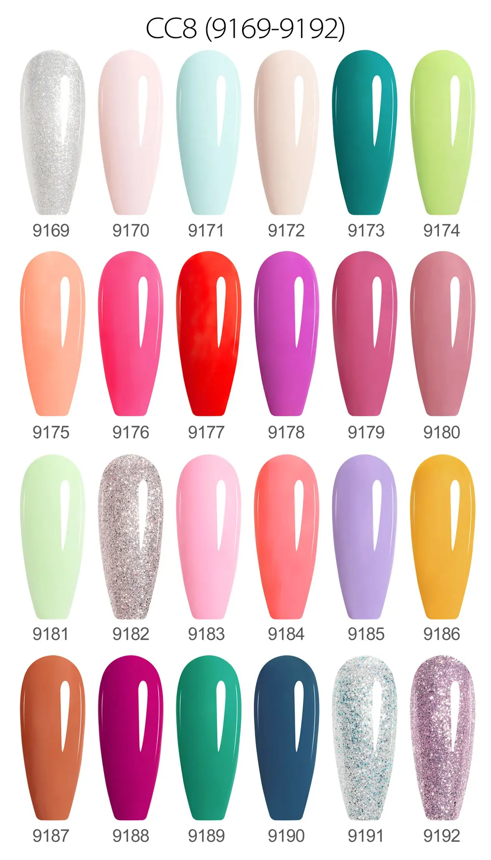 CANNI 9ml Gel-Nagellack TPO/HEMA-FREI Sommer-Nägel Hellblau # 9171 Farb-Eleganz Damen Gel Soak-Off UV LED Semi-Permanent Gel – Detail 8